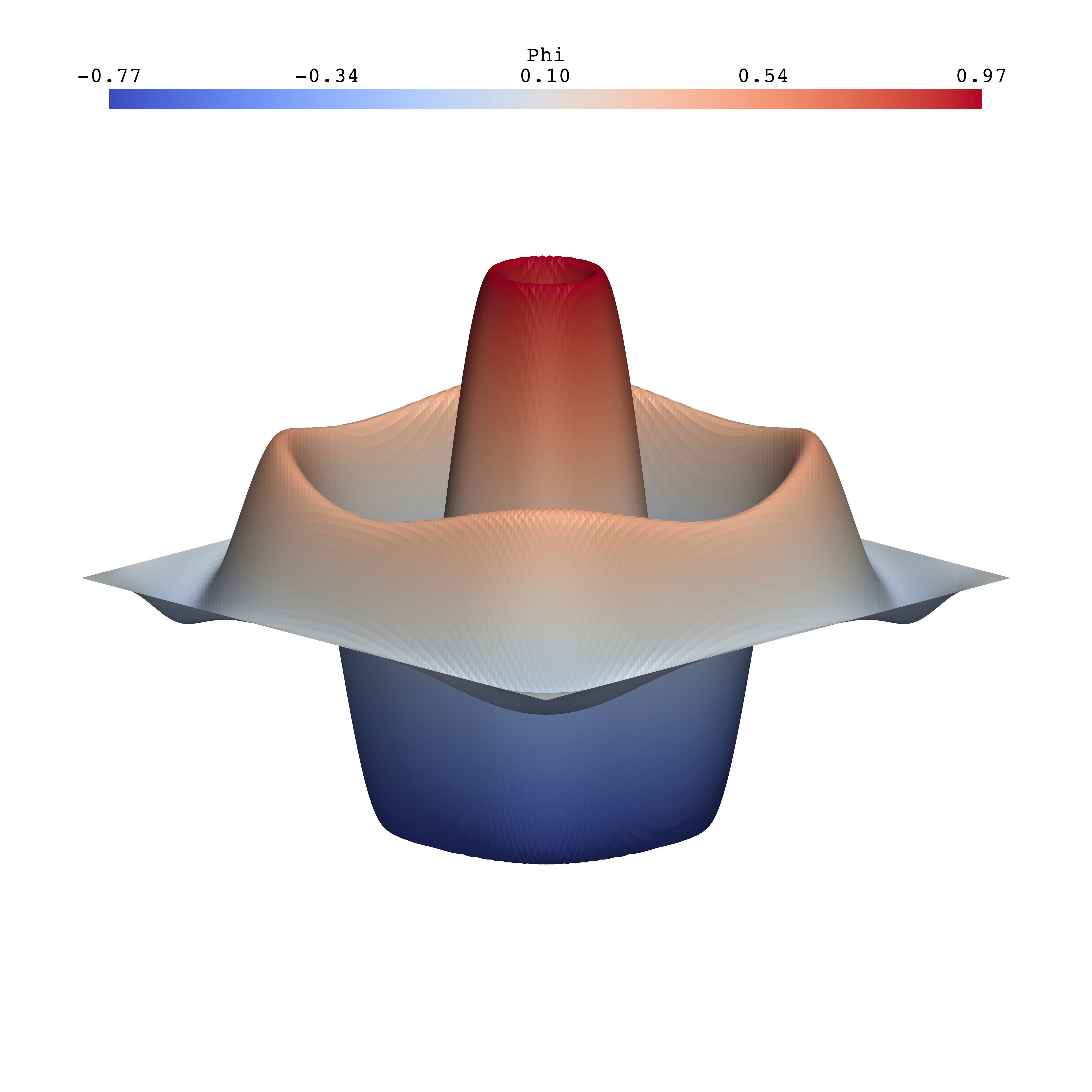 <PIL.Image.Image image mode=RGB size=4096x4096>