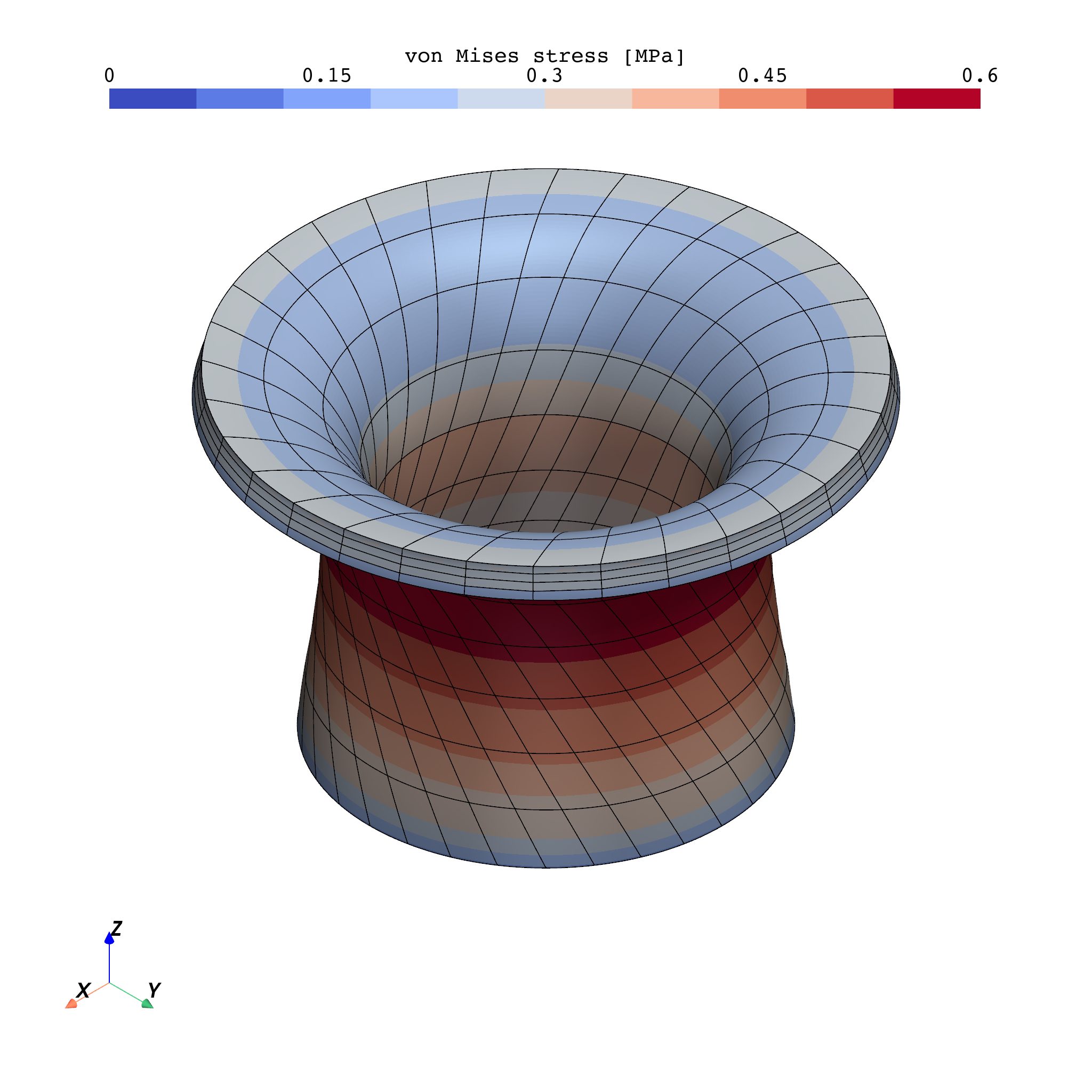 <PIL.Image.Image image mode=RGB size=2048x2048>