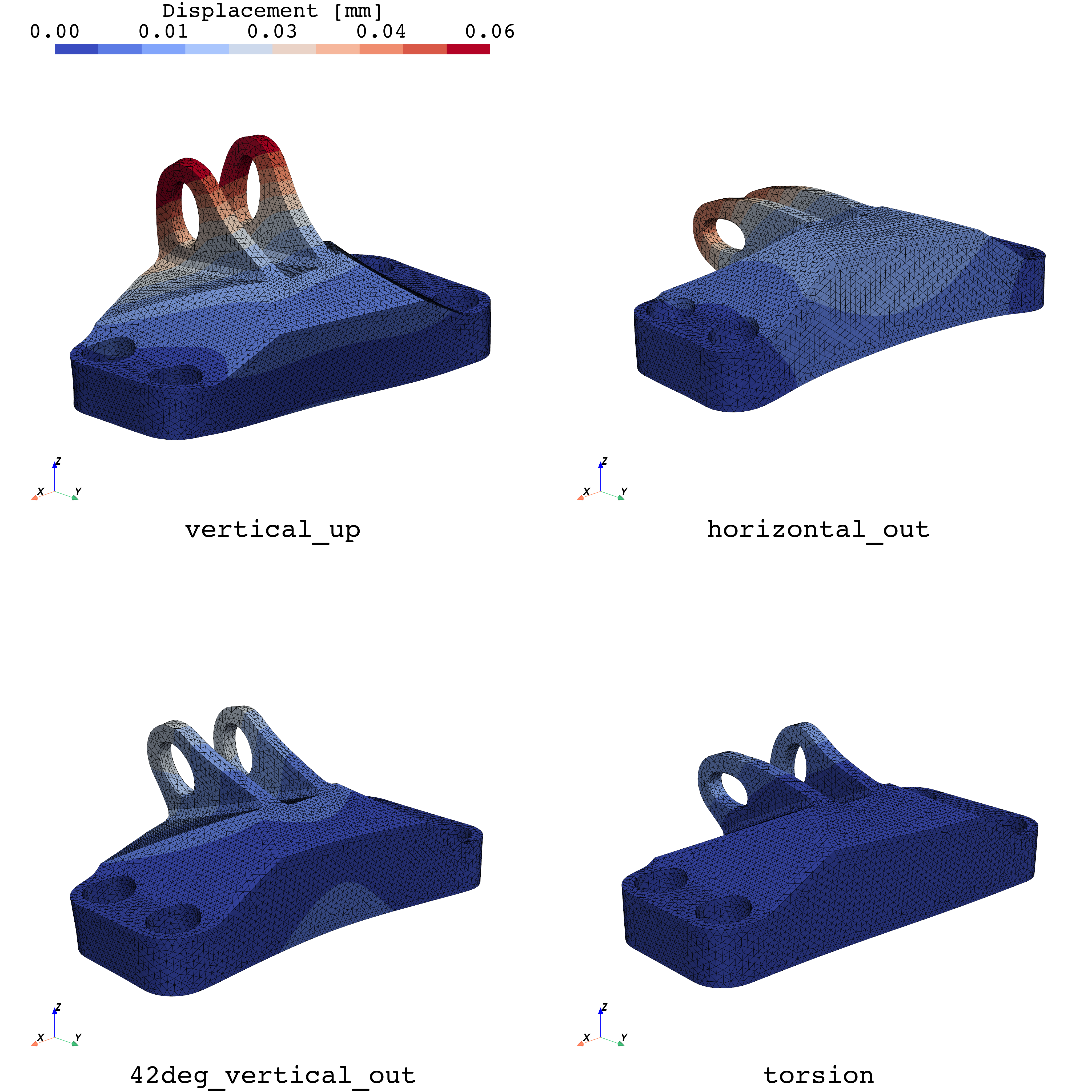 <PIL.Image.Image image mode=RGB size=4096x4096>