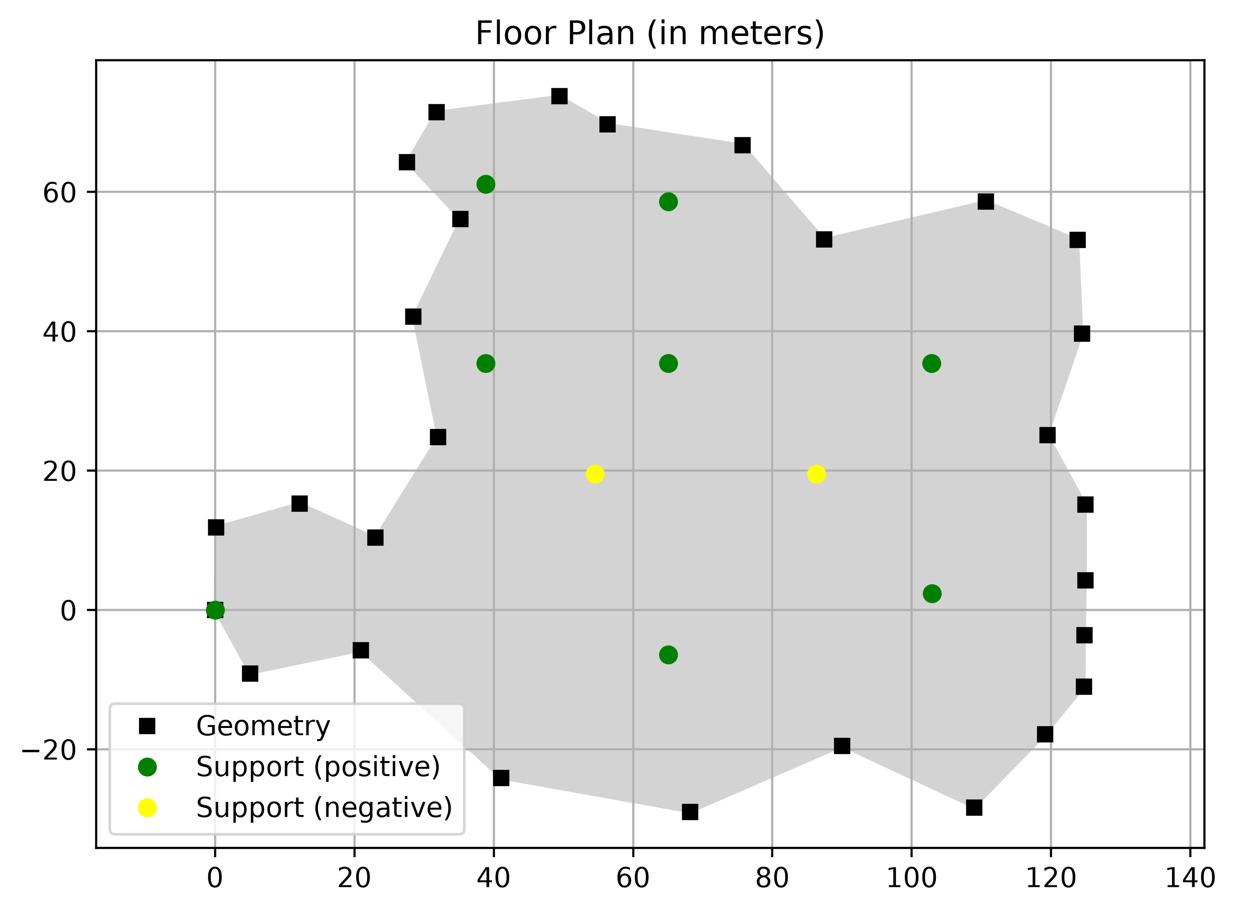 <Figure size 2560x1920 with 1 Axes>