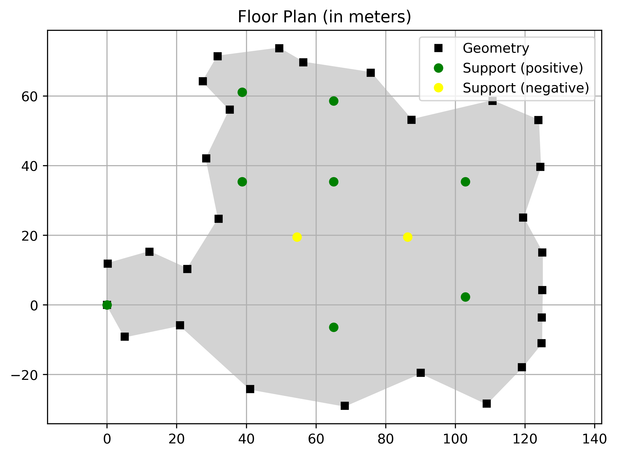 <Figure size 2560x1920 with 1 Axes>