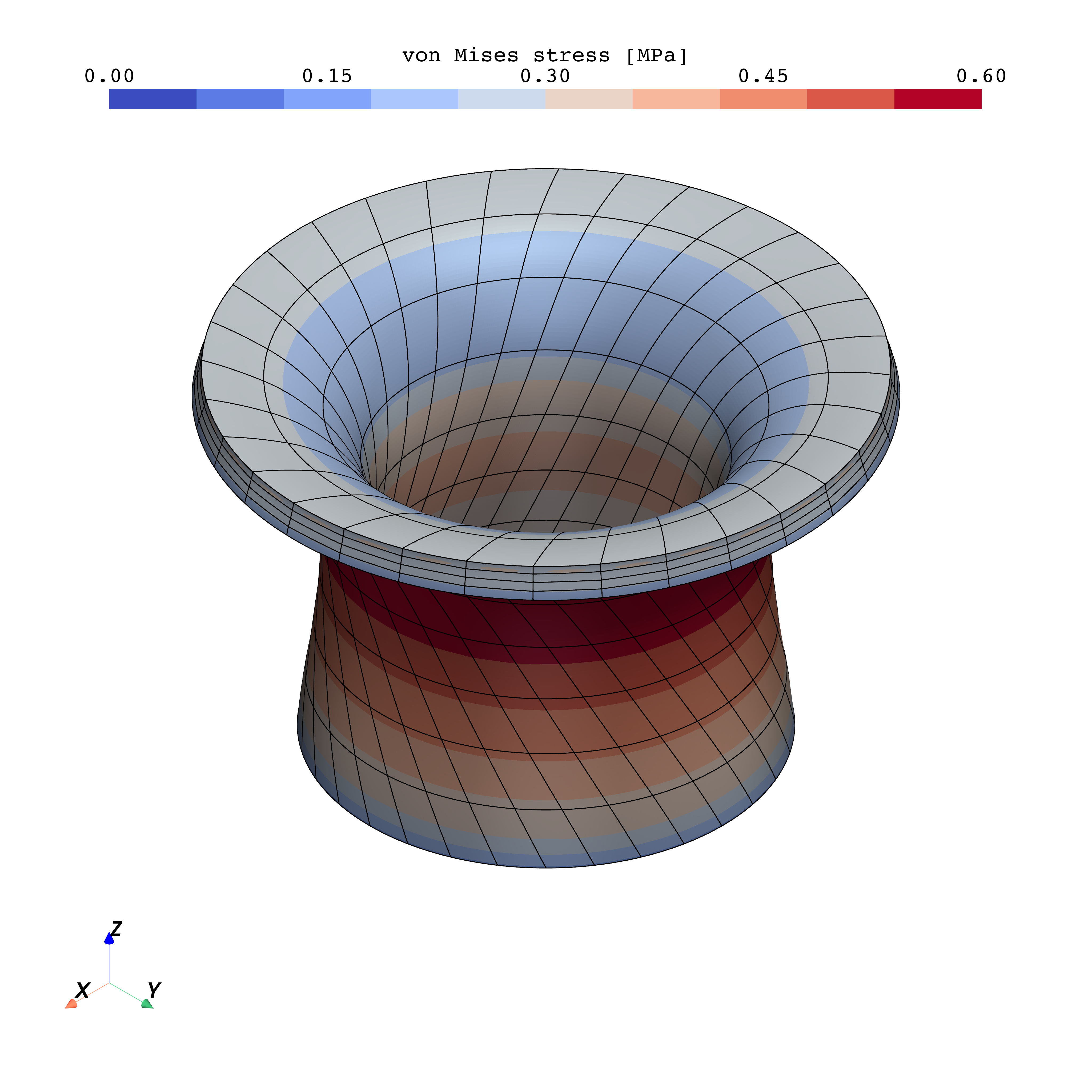 <PIL.Image.Image image mode=RGB size=4096x4096>