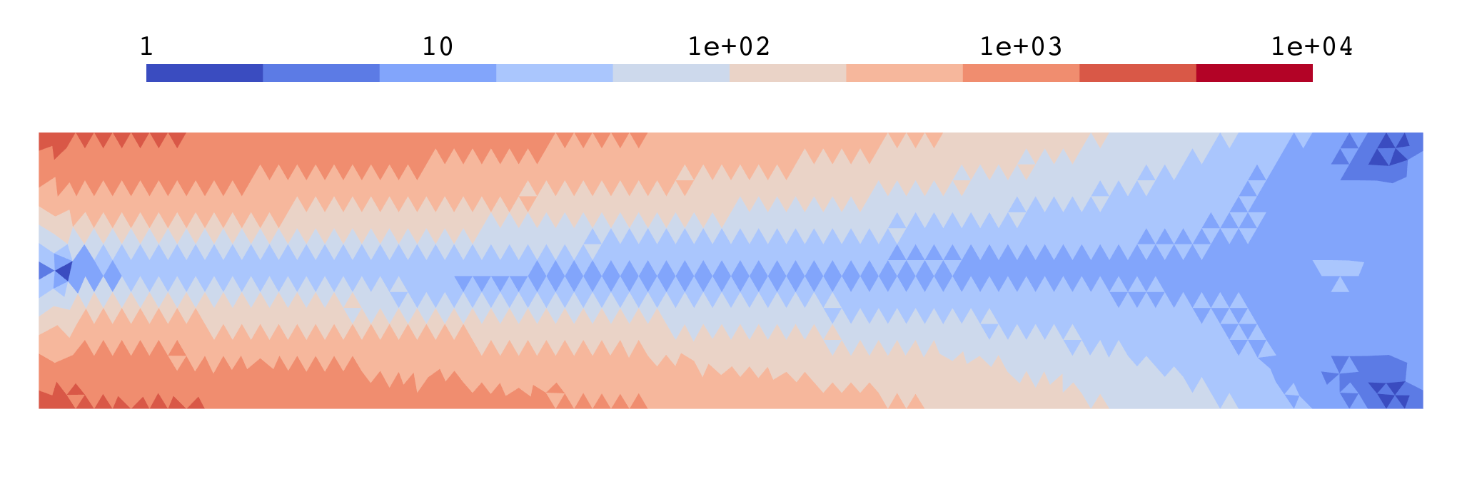 Assembled stable strain energy density W_stable.