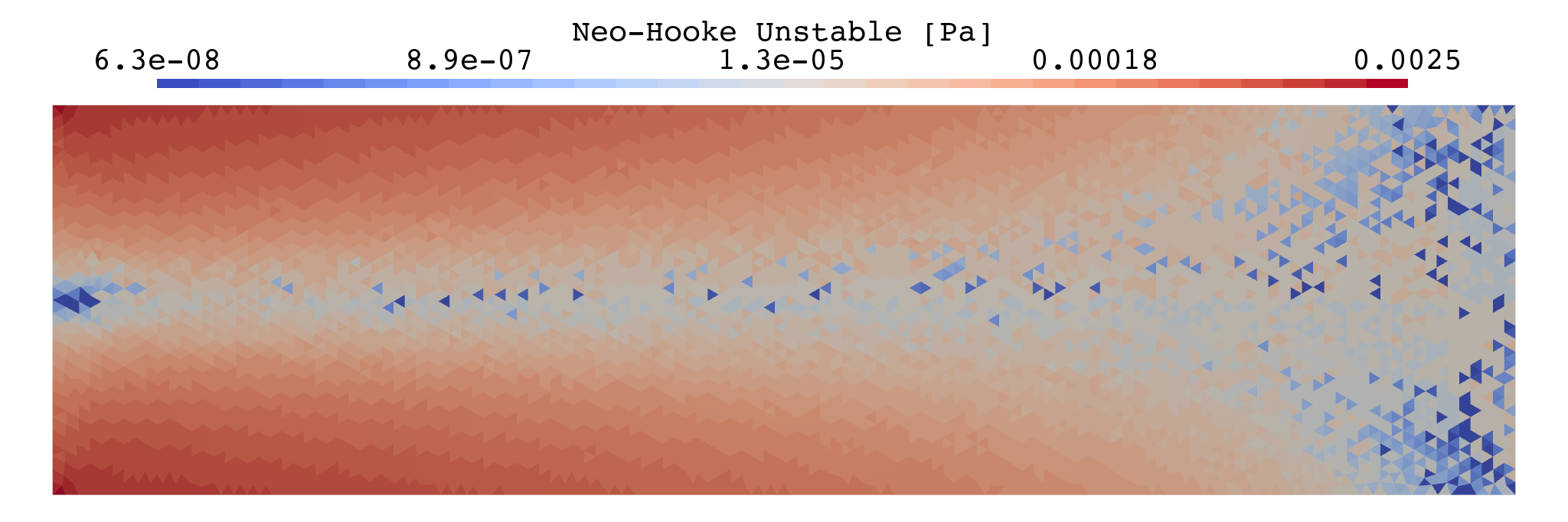 Neo-Hookean strain energy density, unstable formulation.