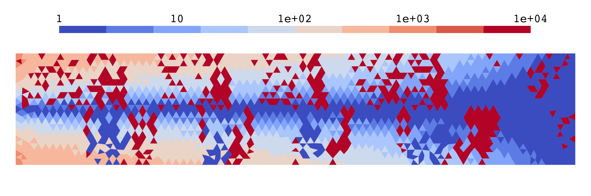 Assembled unstable strain energy density W.