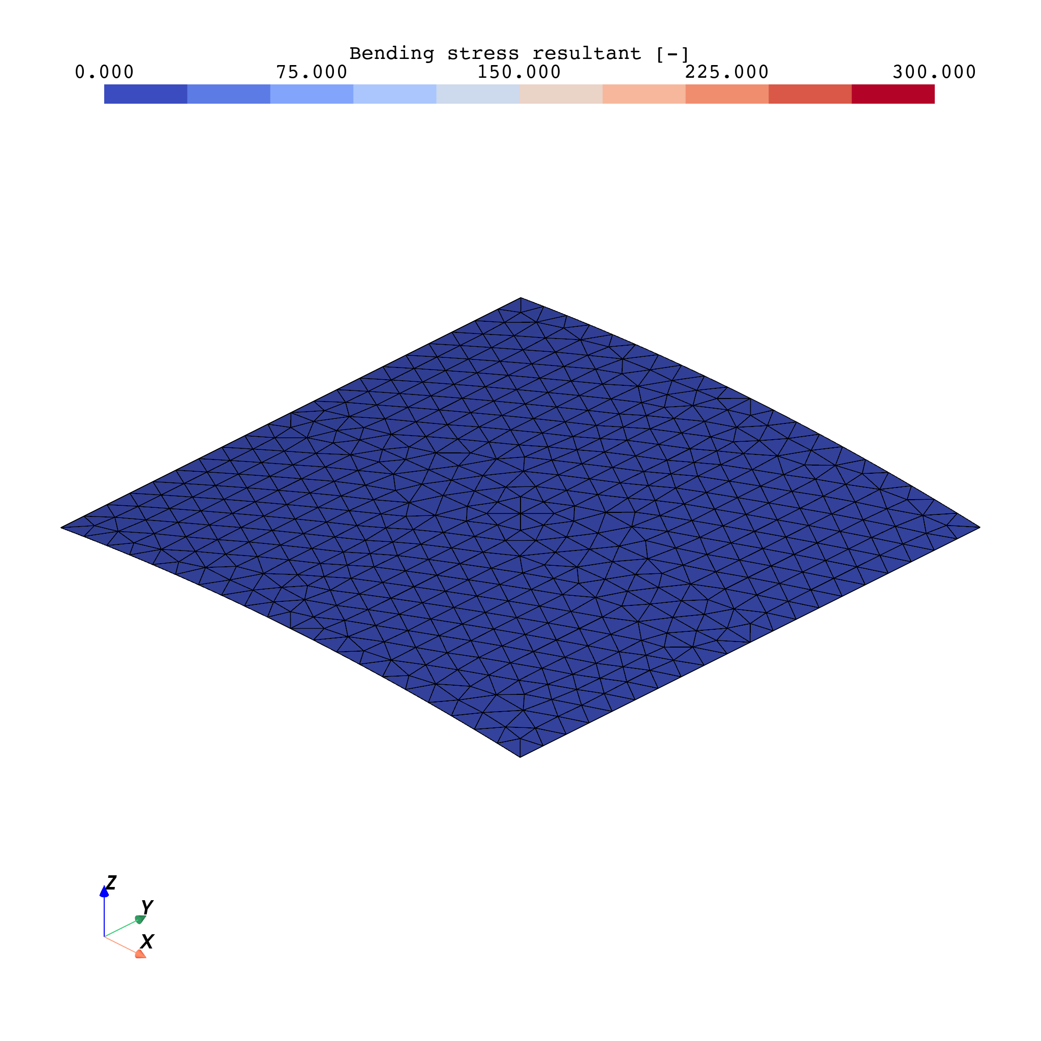 Reference configuration of the cylindrical roof panel.