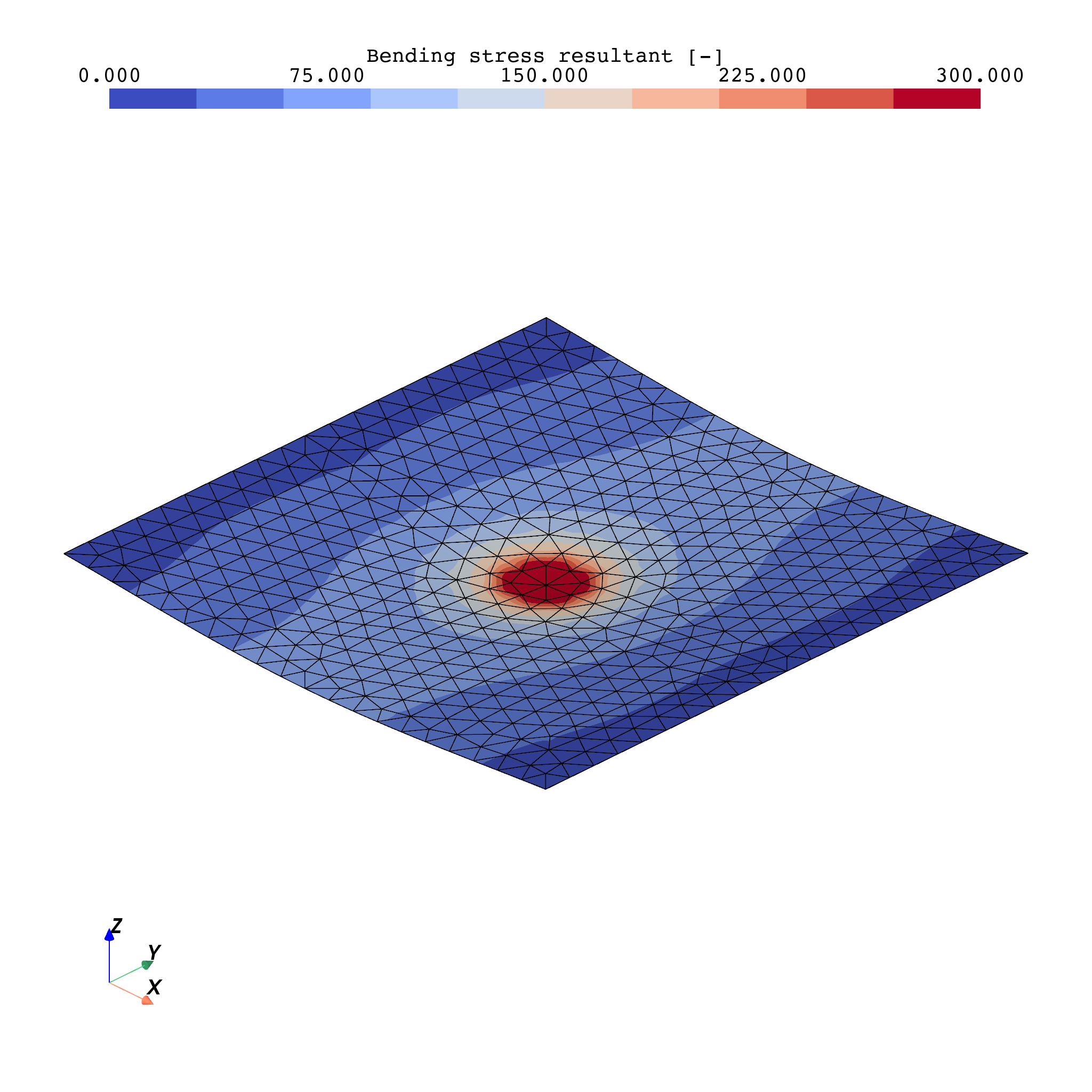 Final deformed cylindrical roof coloured by bending stress resultant magnitude.